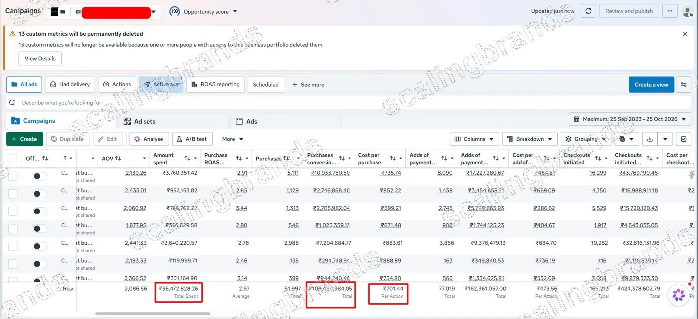 Meta Ads Manager results for a jewellery brand