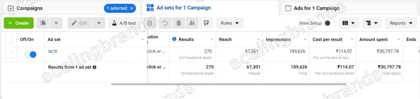 Meta Ads Manager results for M3M lead generation campaigns